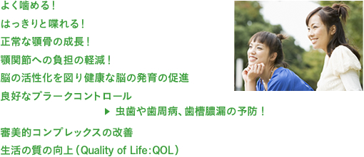 よく噛める！
							はっきりと喋れる！
							正常な顎骨の成長！
							顎関節への負担の軽減！
							脳の活性化を図り健康な脳の発育の促進
							良好なプラークコントロール→虫歯や歯周病、歯槽膿漏の予防！
							審美的コンプレックスの改善
							生活の質の向上（Quality of Life : QOL）
